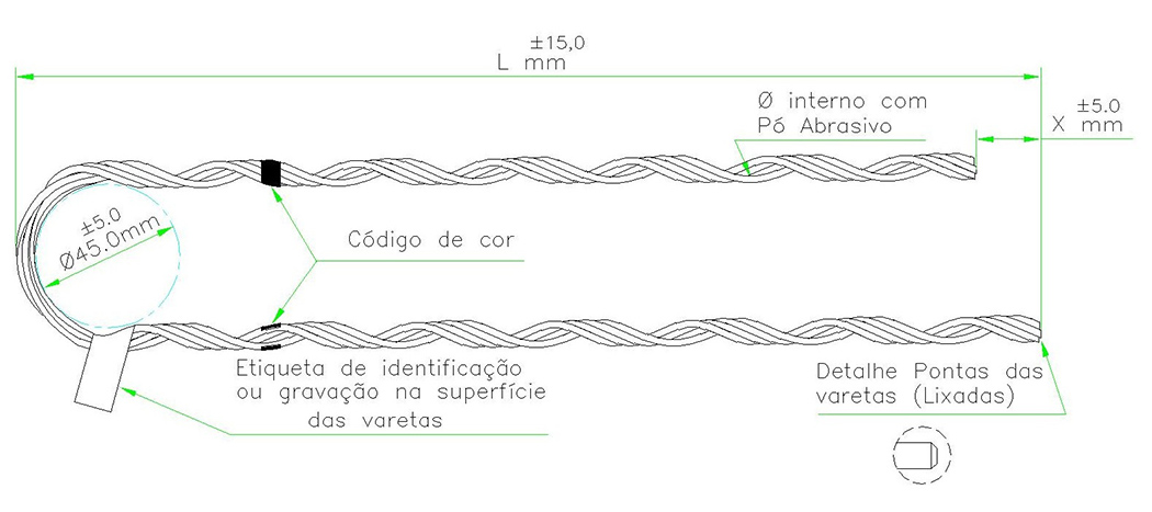 Ala pr-formada de distribuio