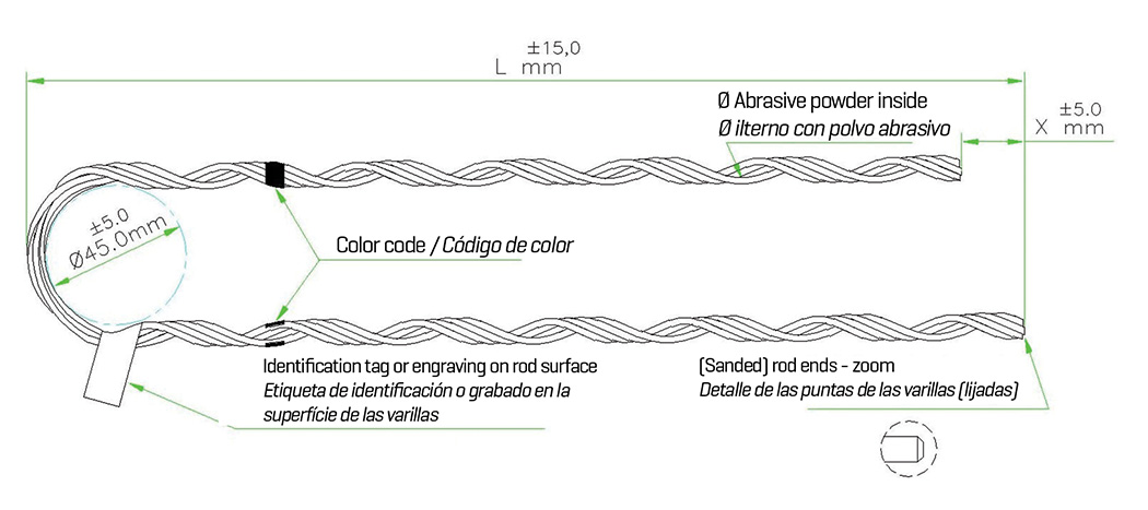 Distribution preformed Dead-end