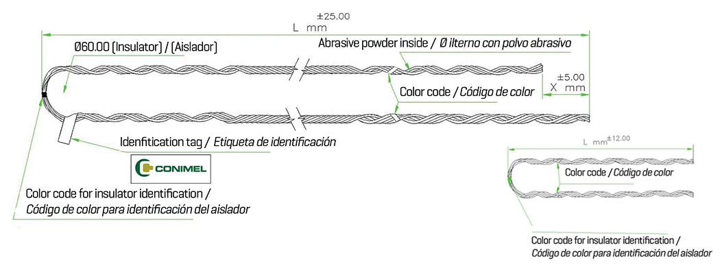 RETENCIN PREFORMADA DOBLE PARA DISTRIBUCIN (APDD)