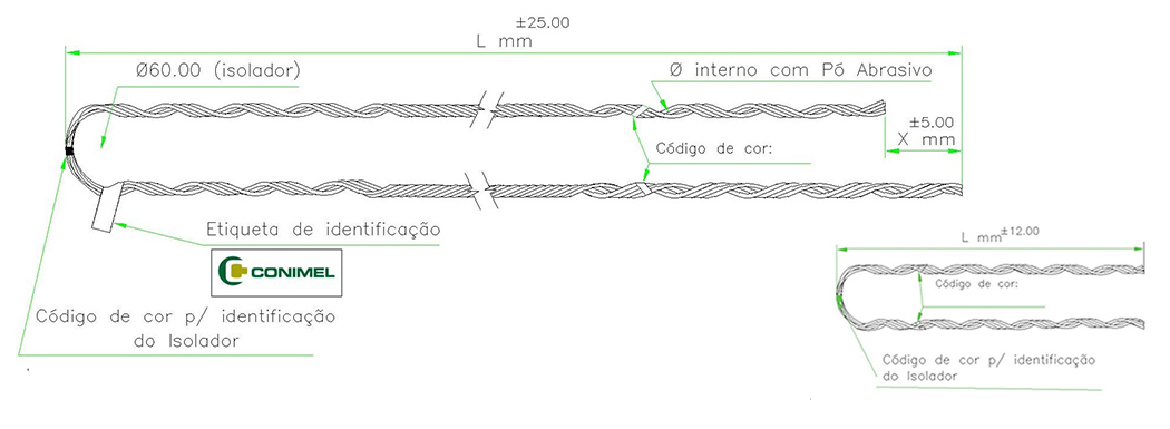 Ala dupla pr-formada de distribuio