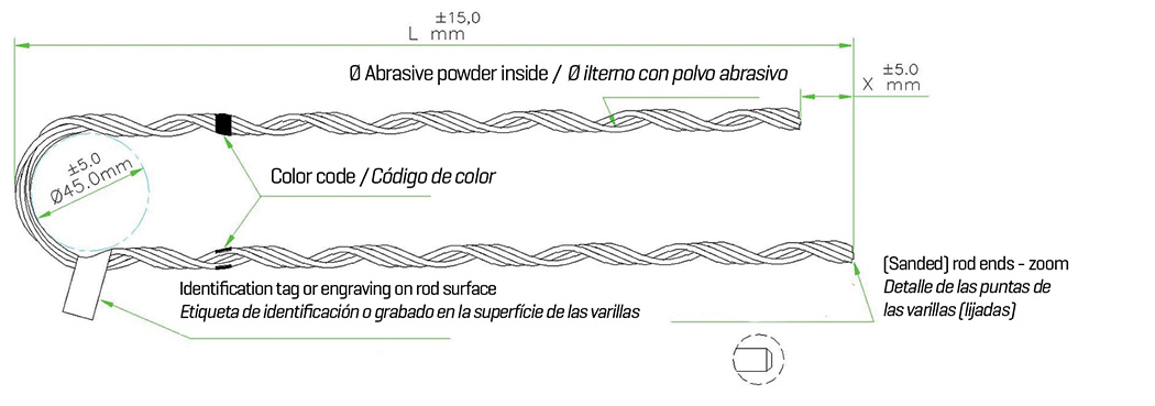 Aluminum distribution preformed dead-end 