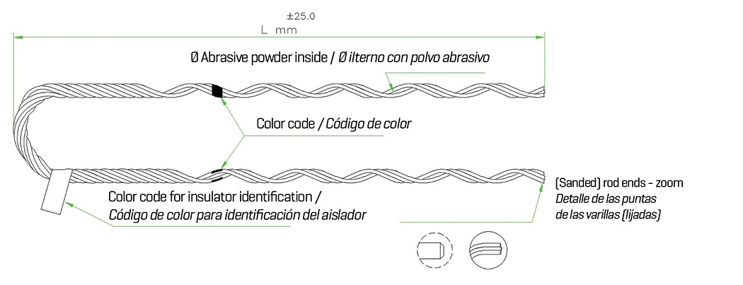 Preformed dead-end for jacketed (protected ) cable