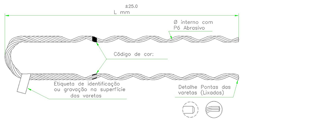 Ala pr-formada para cabo coberto protegido