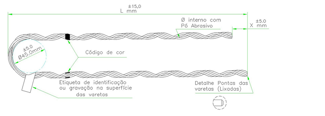 Ala pr-formada de servio