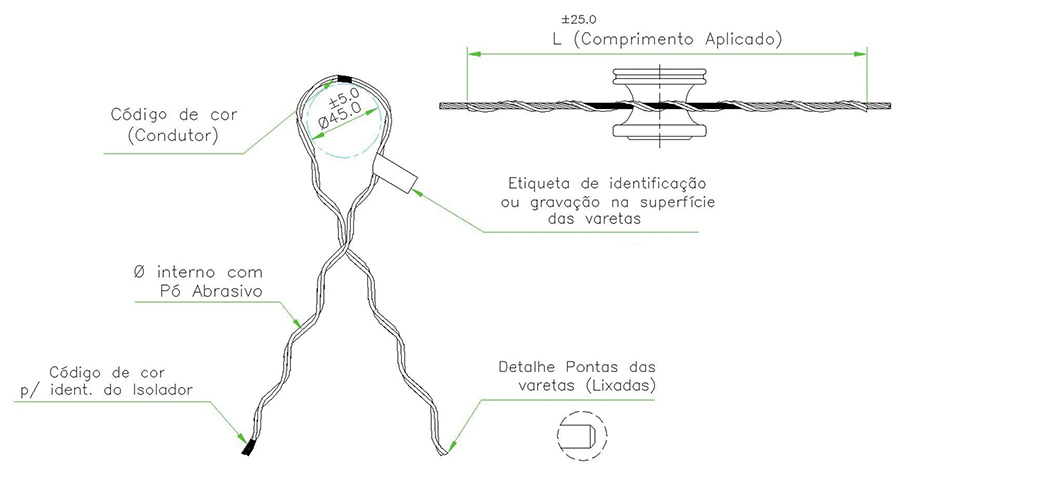 Lao pr-formado de roldana para cabo multiplex