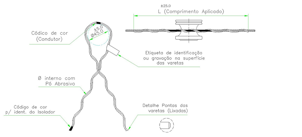 Lao pr-formado de roldana