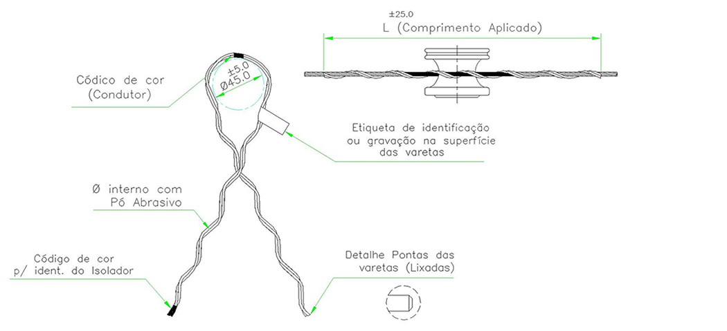 Lao de roldana para fios e cabos de ao galvanizado