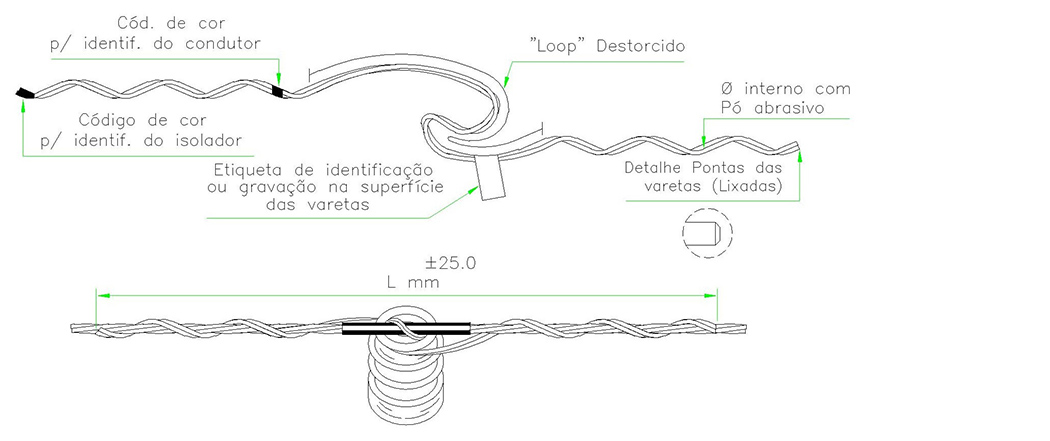 Lao pr-formado de distribuio ou de topo