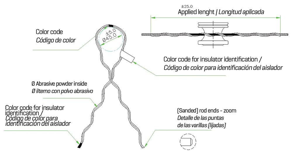 Amarre preformado lateral simple (LPL/C, F, J, K)