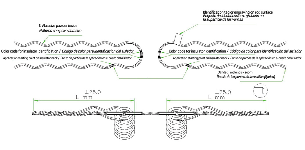 AMARRE PREFORMADO LATERAL DOBLE