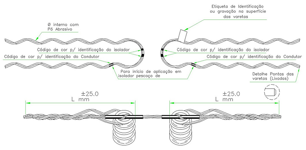 Lao pr-formado lateral duplo