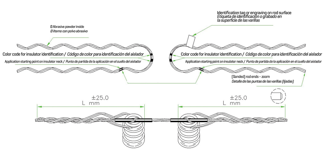 AMARRE LATERAL DOBLE PARA FILAMENTOS Y CABLES DE ACERO GALVANIZADO para redes rurales