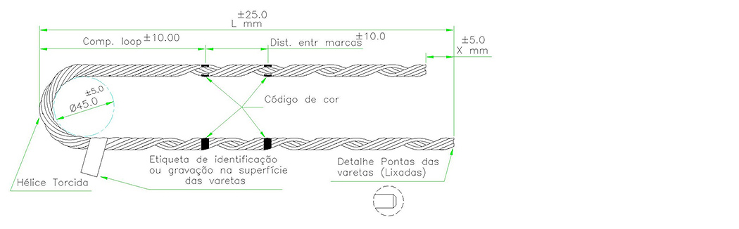 Ala pr-formada para cordoalha eltrica