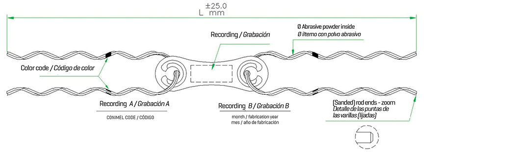 Preformed disconnector for fence