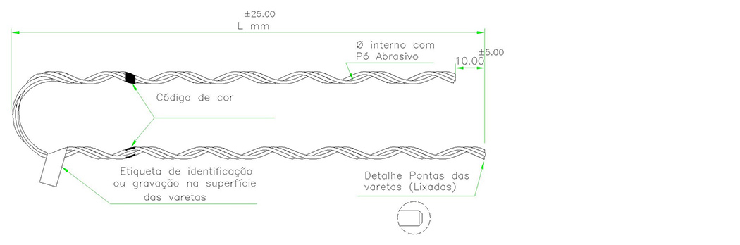 Ala pr-formada para fio FEB