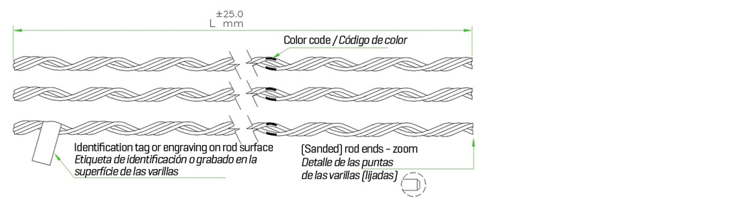 ENMIENDA PREFORMADA CONDUCTORA