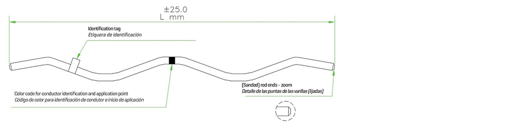 Armor for galvanized steel cables