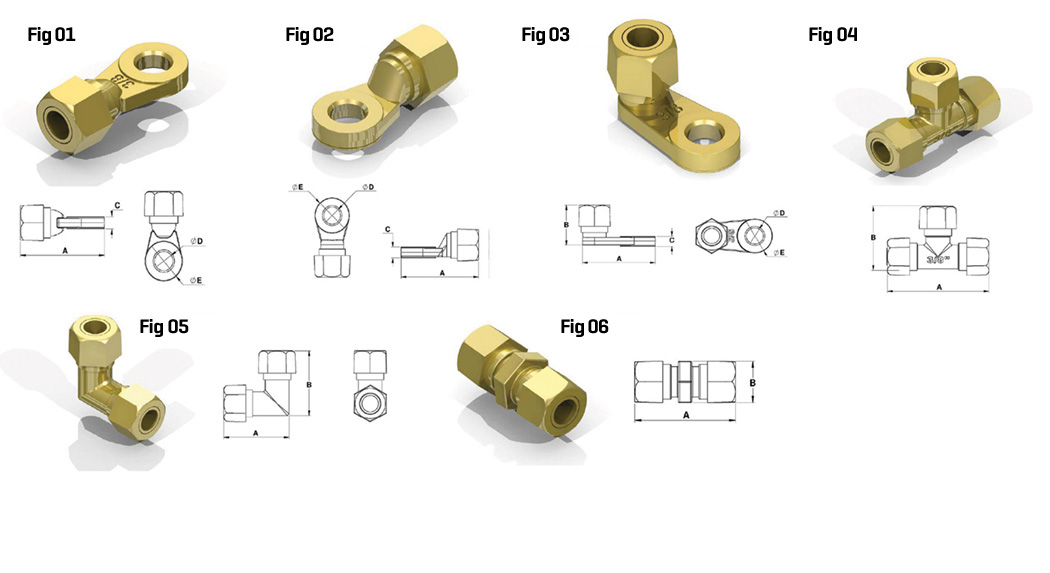 PRESSURE CONCENTRIC TERMINAL