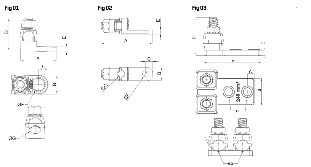 REINFORCED PRESSURE  TERMINAL |  CAST 